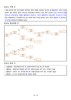경제경영 ‘금융상품 투자’를 위한 의사결정 규칙 개인 포트폴리오-12