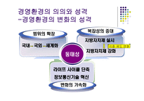 경제경영 경영환경의 체계와 변화추세-5