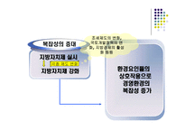 경제경영 경영환경의 체계와 변화추세-8
