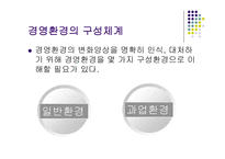 경제경영 경영환경의 체계와 변화추세-10