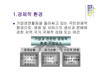 경제경영 경영환경의 체계와 변화추세-13