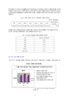 경제경영 고객 관계 관리 CRM Customer Relation-10