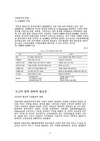 경제경영 고객 관계 관리-6
