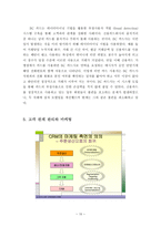 경제경영 고객관계관리 CRM Customer Relationship Management-12