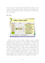 경제경영 고객관계관리 CRM Customer Relationship Management-16