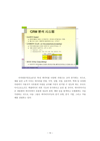 경제경영 고객관계관리 CRM Customer Relationship Management-17