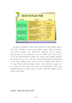 경제경영 고객관계관리 CRM Customer Relationship Management-18