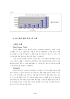 경제경영 고객관계관리 CRM Customer Relationship Management-20