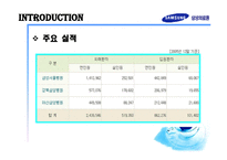 경제경영 고령화 사회 삼성의료원의 선택-9