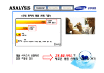 경제경영 고령화 사회 삼성의료원의 선택-11