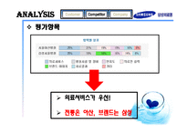 경제경영 고령화 사회 삼성의료원의 선택-16