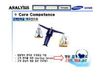 경제경영 고령화 사회 삼성의료원의 선택-17