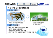 경제경영 고령화 사회 삼성의료원의 선택-18