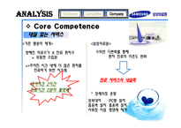 경제경영 고령화 사회 삼성의료원의 선택-19