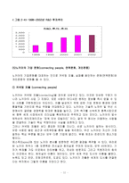 경제경영 노키아-13