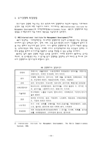 경제경영 국가 경쟁력 관리-4