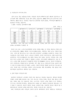 경제경영 국민 연금 제도-15