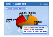 경제경영 국민연금 제도-10