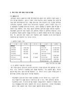 경제경영 국민은행 복지 제제도에 관한 공동연구-8