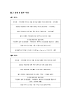 경제경영 국민은행 복지 제제도에 관한 공동연구-19