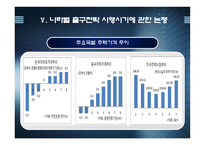 경제경영 글로벌 경제위기 극복과 출구전략-18