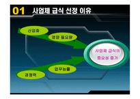 경제경영 급식경영학 사업체 급식 롯데 칠성 급식소 견학 및 인터뷰-3