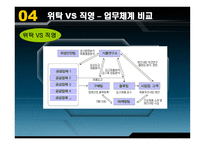 경제경영 급식경영학 사업체 급식 롯데 칠성 급식소 견학 및 인터뷰-15