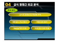 경제경영 급식경영학 사업체 급식 롯데 칠성 급식소 견학 및 인터뷰-17