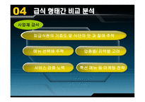 경제경영 급식경영학 사업체 급식 롯데 칠성 급식소 견학 및 인터뷰-18