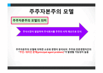 경제경영 기업과 경영 기업의 지배구조 기업집중 기업집단-7