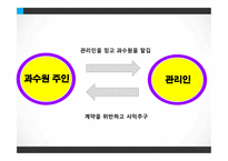 경제경영 기업과 경영 기업의 지배구조 기업집중 기업집단-9