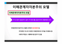 경제경영 기업과 경영 기업의 지배구조 기업집중 기업집단-10