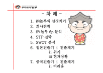 경제경영 놀부 해외진출 마케팅 사례 분석-2