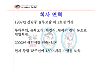 경제경영 놀부 해외진출 마케팅 사례 분석-4
