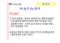경제경영 놀부 해외진출 마케팅 사례 분석-5
