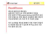 경제경영 놀부 해외진출 마케팅 사례 분석-8