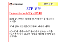 경제경영 놀부 해외진출 마케팅 사례 분석-10