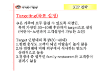 경제경영 놀부 해외진출 마케팅 사례 분석-11