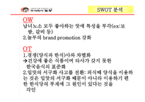 경제경영 놀부 해외진출 마케팅 사례 분석-15