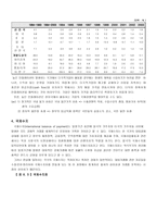 경제경영 다국적기업의 경제적 환경-5