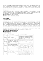 경제경영 다국적기업의 경제적 환경-11