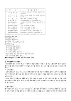 경제경영 다국적기업의 경제적 환경-14