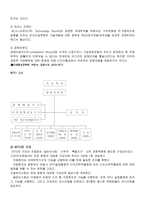 경제경영 다국적기업의 경제적 환경-15