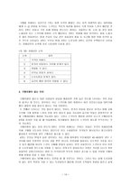 경제경영 대학가 스쿠터족 시장분석-14