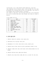 경제경영 대학가 스쿠터족 시장분석-15