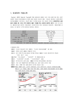 경제경영 도요타 자동차의 인재경영-3