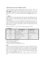 경제경영 또 다른 인생을 설계한다 Sims 심즈-5
