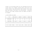 경제경영 러시아 경제 보고서-13