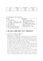 경제경영 롯데칠성 기업분석과 미녀는 석류를 좋아해 광고 분석-3