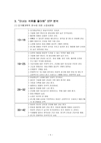 경제경영 롯데칠성 기업분석과 미녀는 석류를 좋아해 광고 분석-5